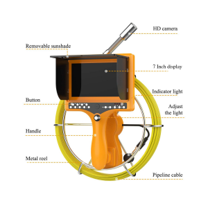 HBUDS PIPE INSPECTION CAMERA INformation Diagram