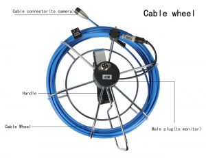 Tiang Pipe Camera Cable Wheel